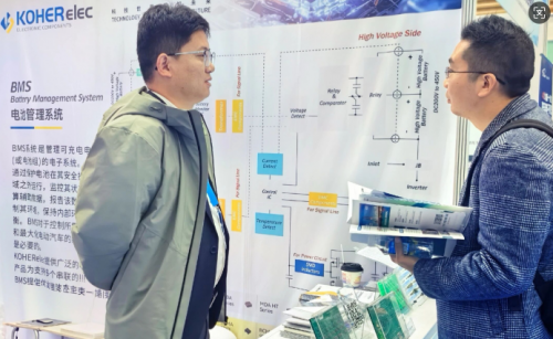 三江潮涌 电驱未来 | 果博官网电子亮相宜宾电池展